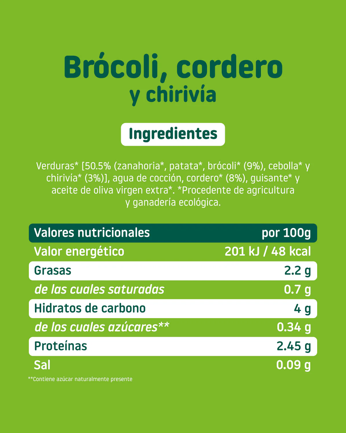 Pack Carne - Image 7