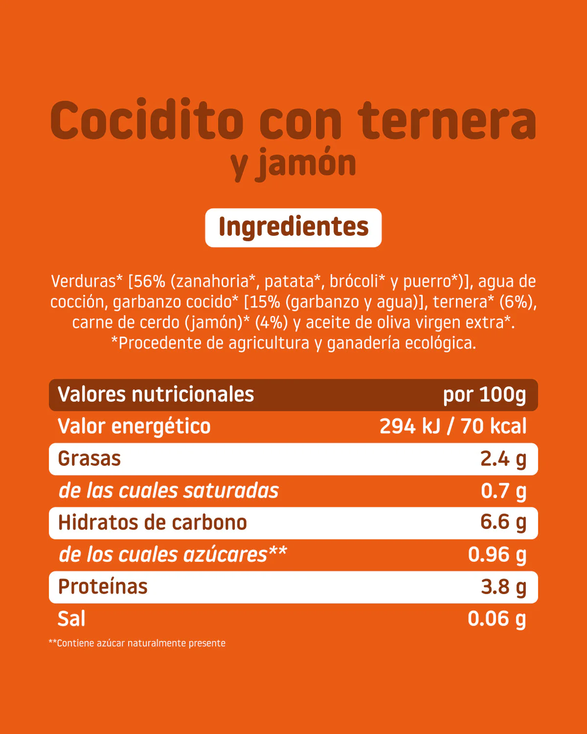 Pack Carne - Image 9
