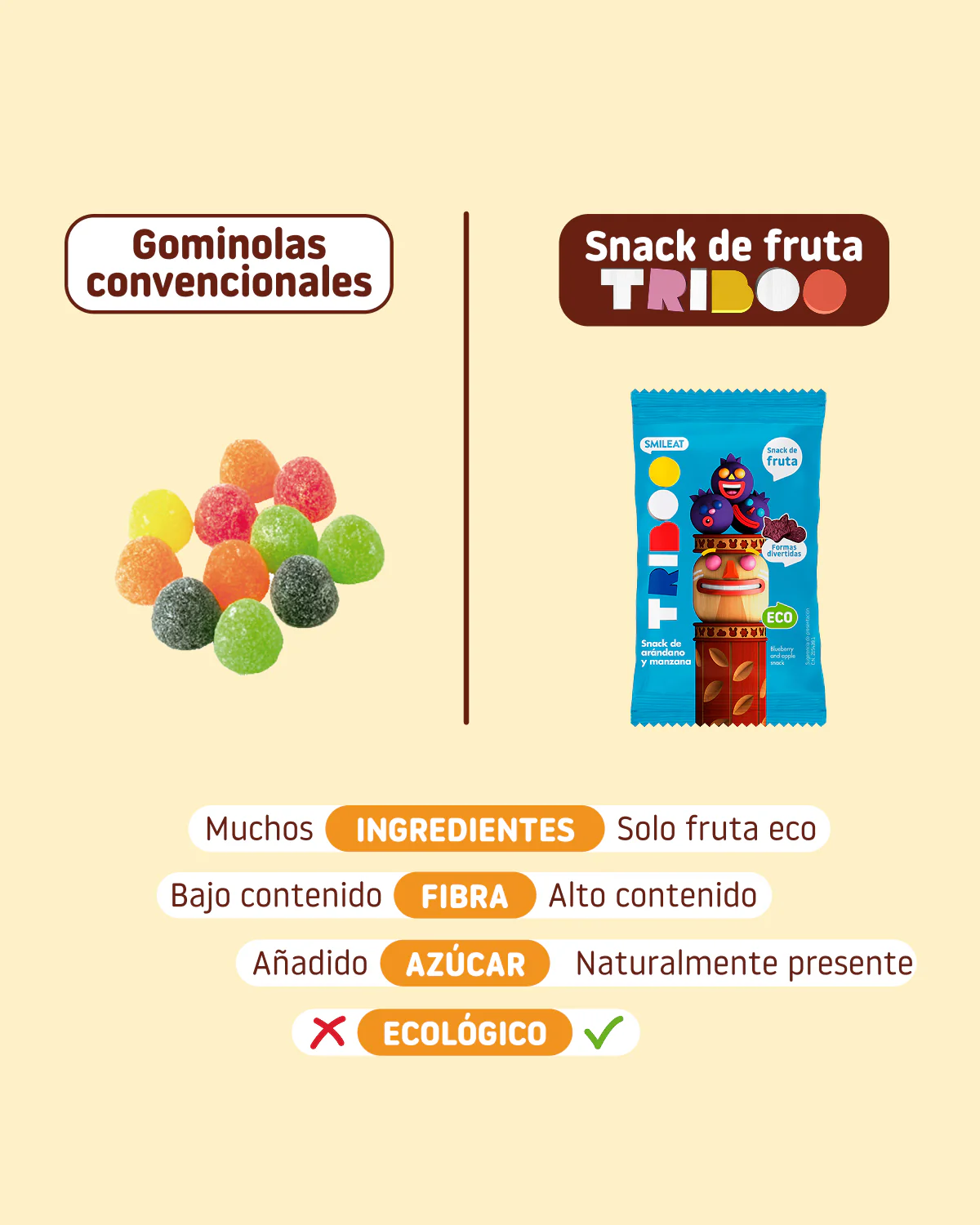 Snack TRIBOO de arándanos y manzana - Image 5