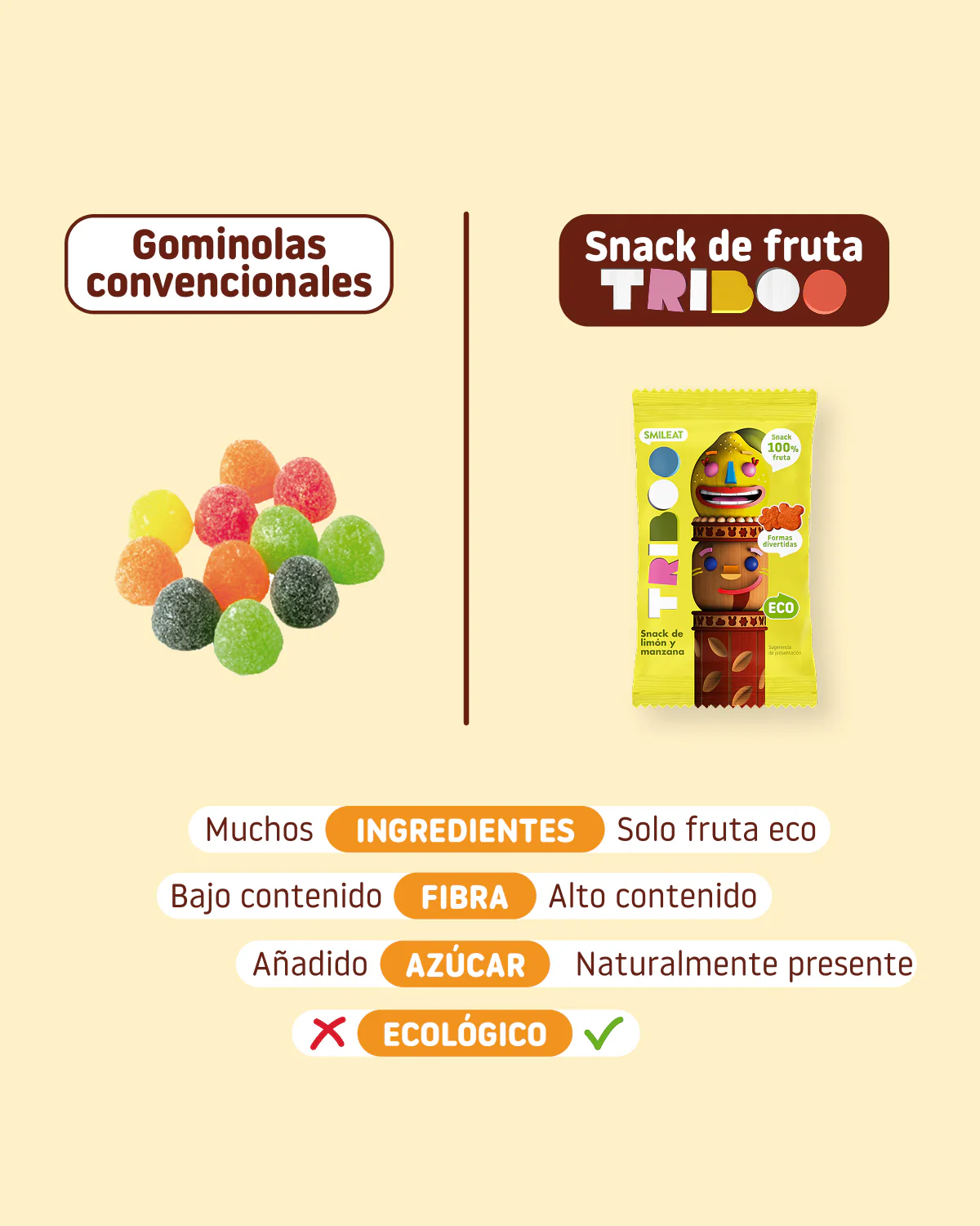 Snack TRIBOO de limón y manzana - Image 4